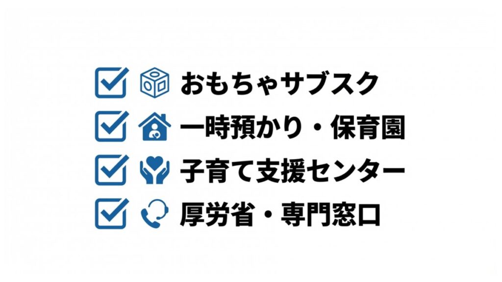 おもちゃサブスク、一時預かり、子育て支援センター、厚労省窓口を並べた支援先の一覧図