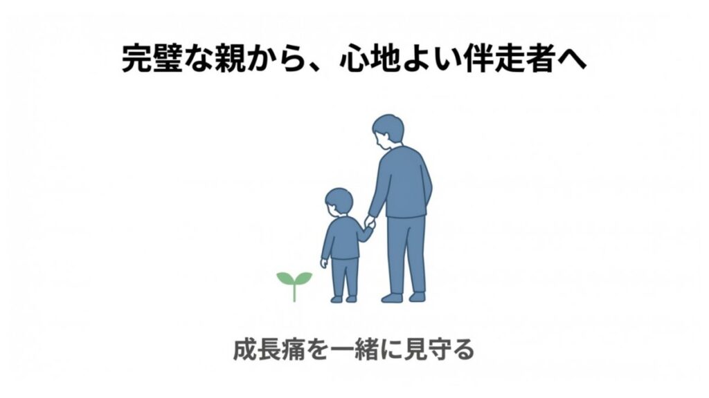 親子が並んで立つ姿と見守る文言を配置し、伴走者への転換を表したイメージ