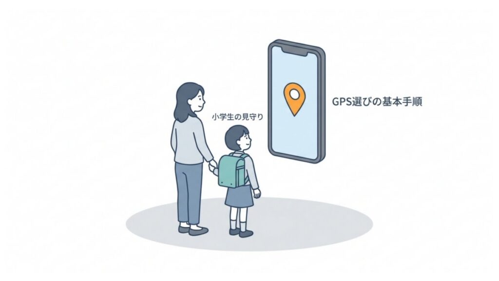 保護者と小学生、位置情報アイコンで見守りGPS選びを示す表紙イメージ。