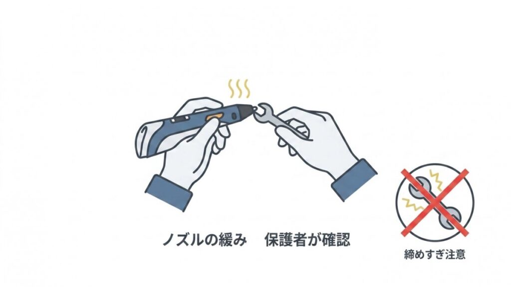 3Dペンのノズルの緩みを保護者が確認するメンテナンス図